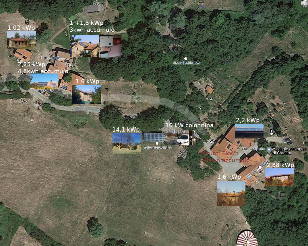 mappa energia
